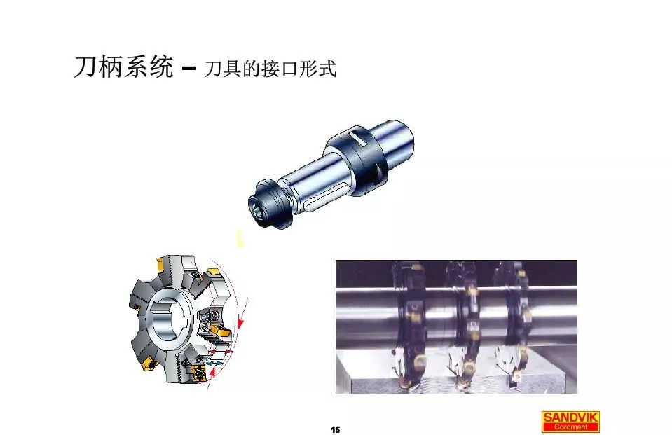 40張圖解加工中心的刀柄系統(tǒng)，聰明人都收藏了(圖15)