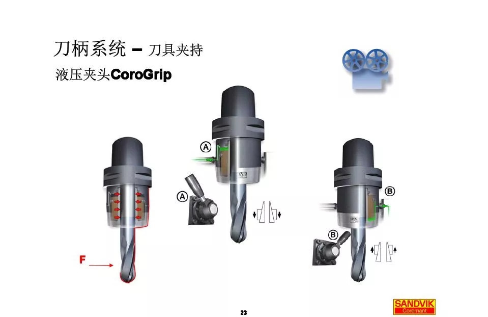 40張圖解加工中心的刀柄系統(tǒng)，聰明人都收藏了(圖23)