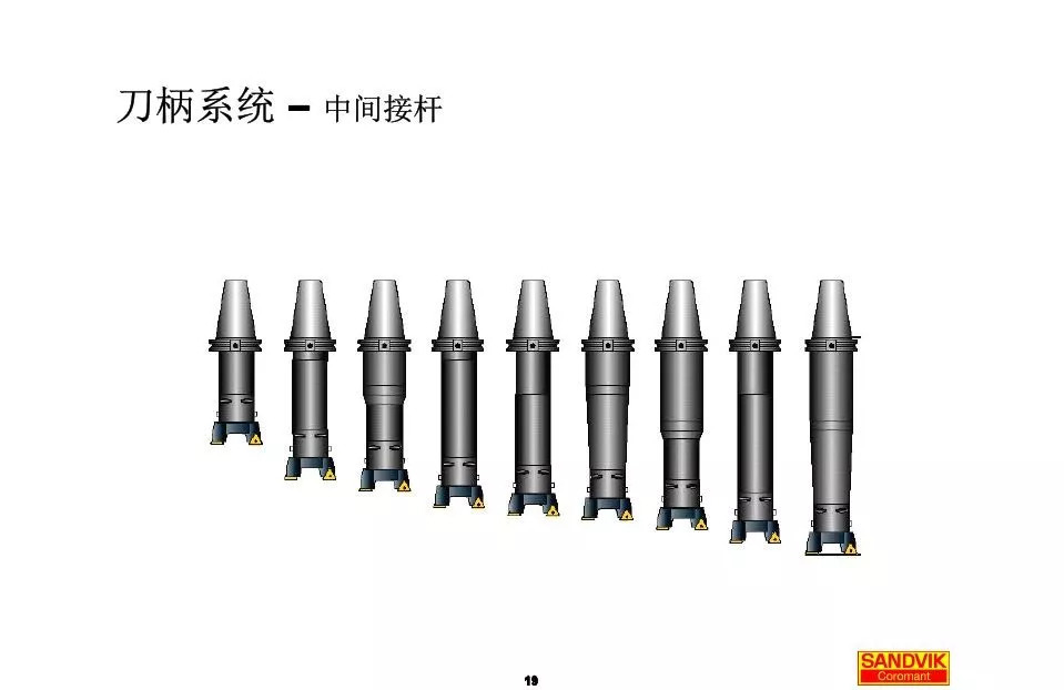 40張圖解加工中心的刀柄系統(tǒng)，聰明人都收藏了(圖19)