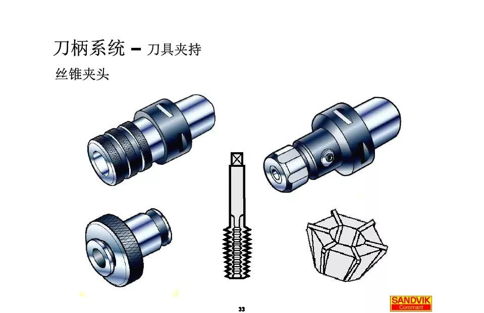 40張圖解加工中心的刀柄系統(tǒng)，聰明人都收藏了(圖33)