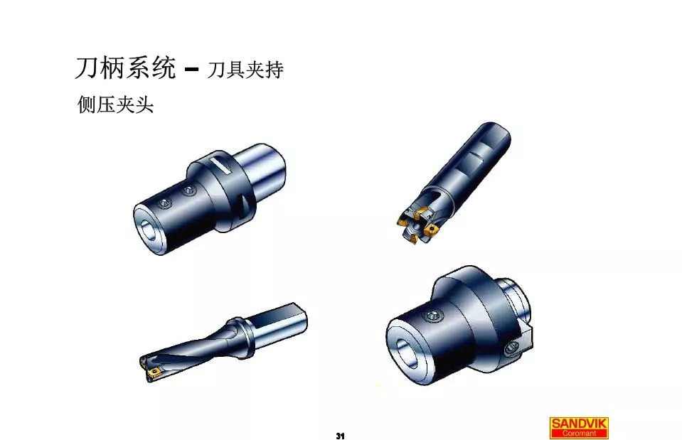 40張圖解加工中心的刀柄系統(tǒng)，聰明人都收藏了(圖31)