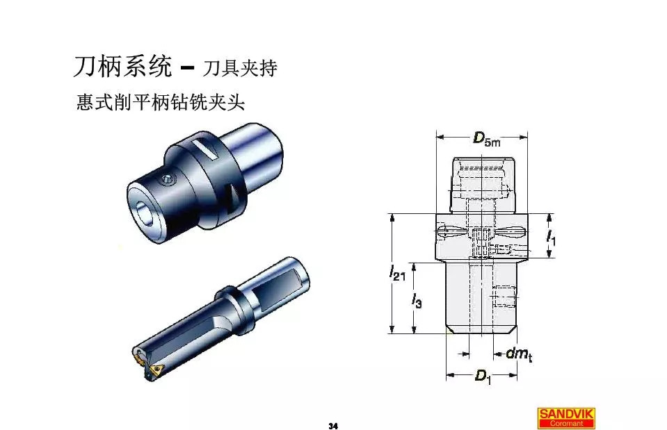 40張圖解加工中心的刀柄系統(tǒng)，聰明人都收藏了(圖34)