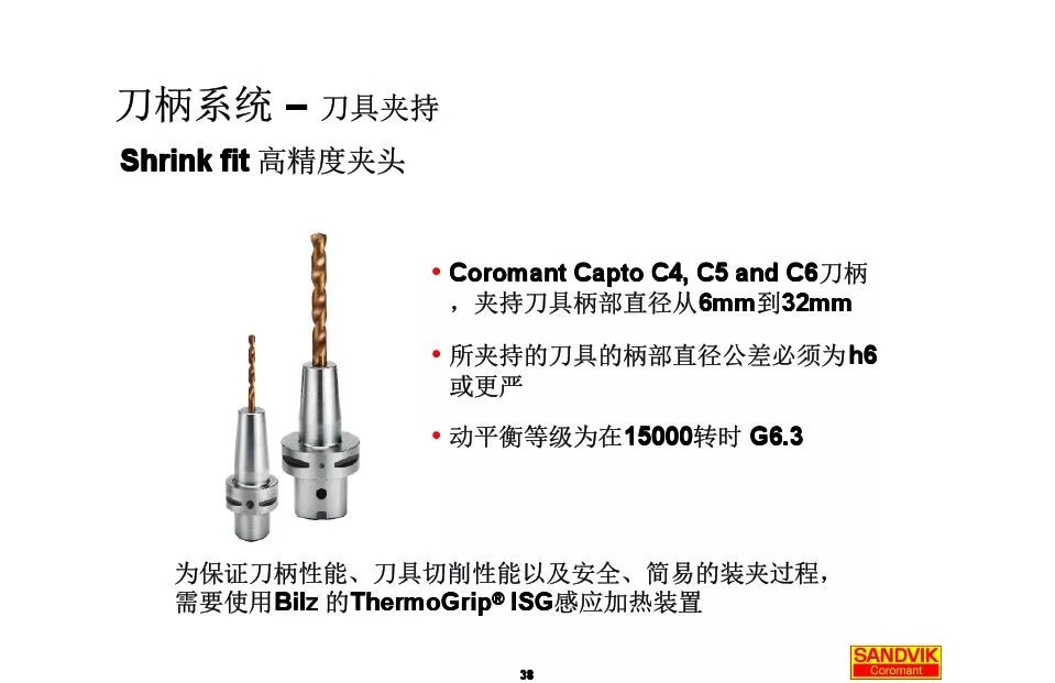 40張圖解加工中心的刀柄系統(tǒng)，聰明人都收藏了(圖38)