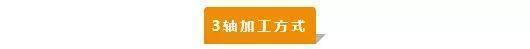【新手必看】3軸、3+2軸、5軸加工的區(qū)別是什么？(圖1)