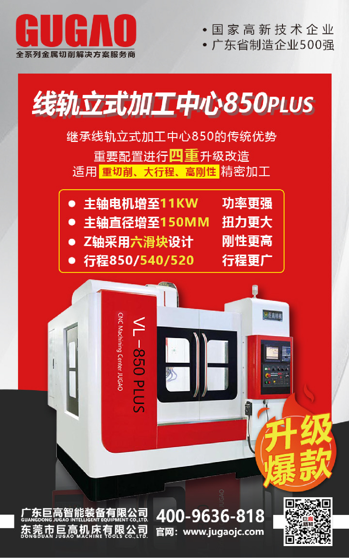 展會(huì)來襲｜巨高機(jī)床2020年7-8月展會(huì)預(yù)告！(圖2)